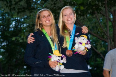 USSailingTeam_20150718_IMG_1269_Credit_Will_Ricketson_USSailing